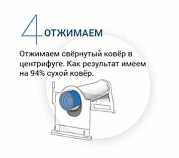 Химчистка ковров в Алматы